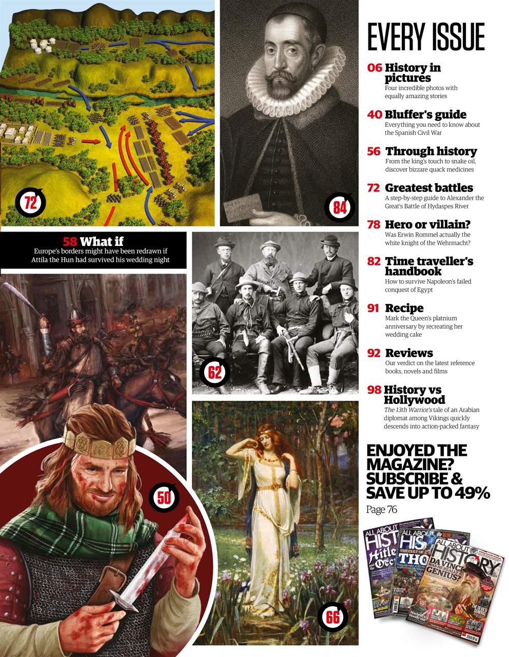 All About History Preview Pages