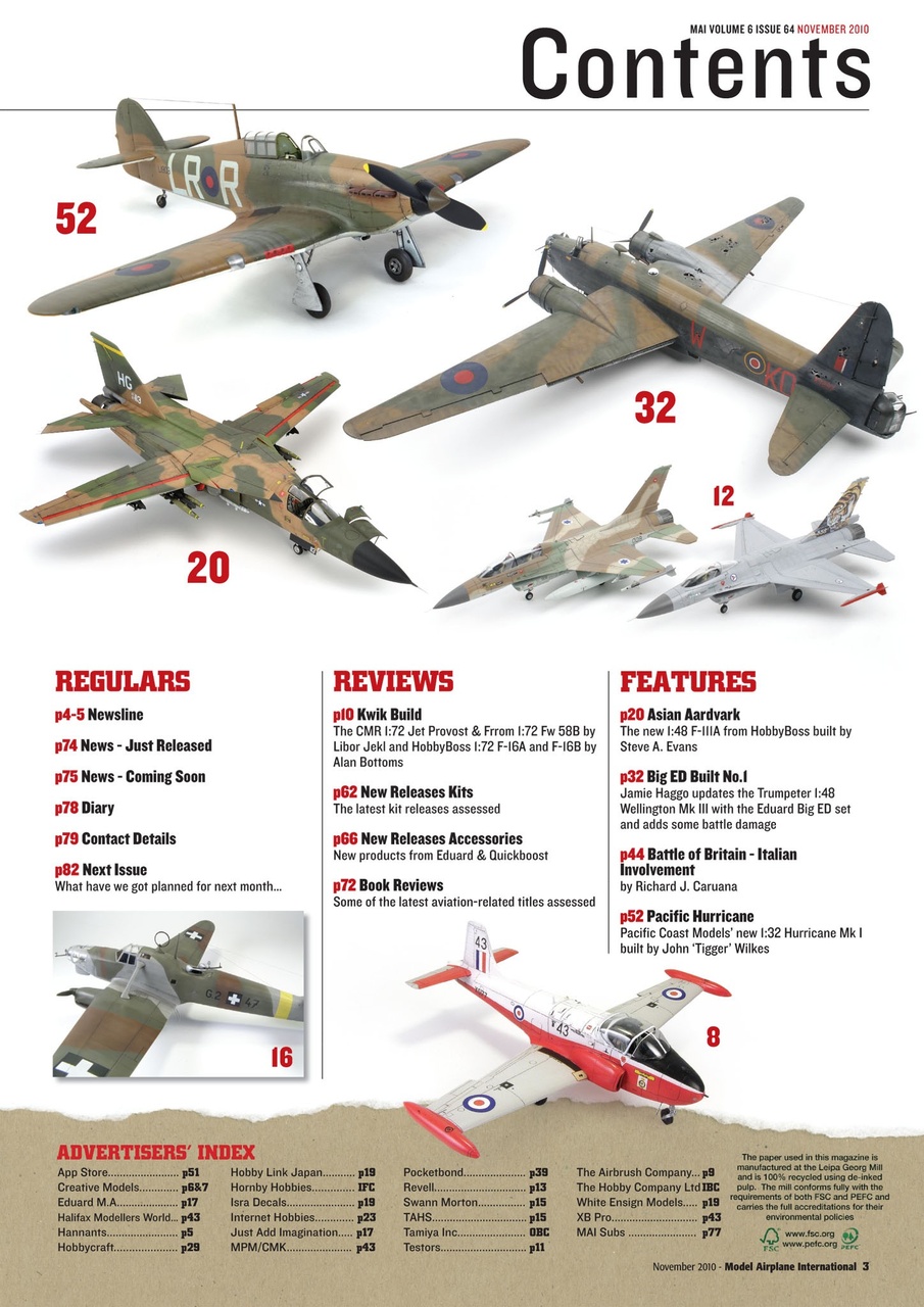 Model Airplane International Preview Pages
