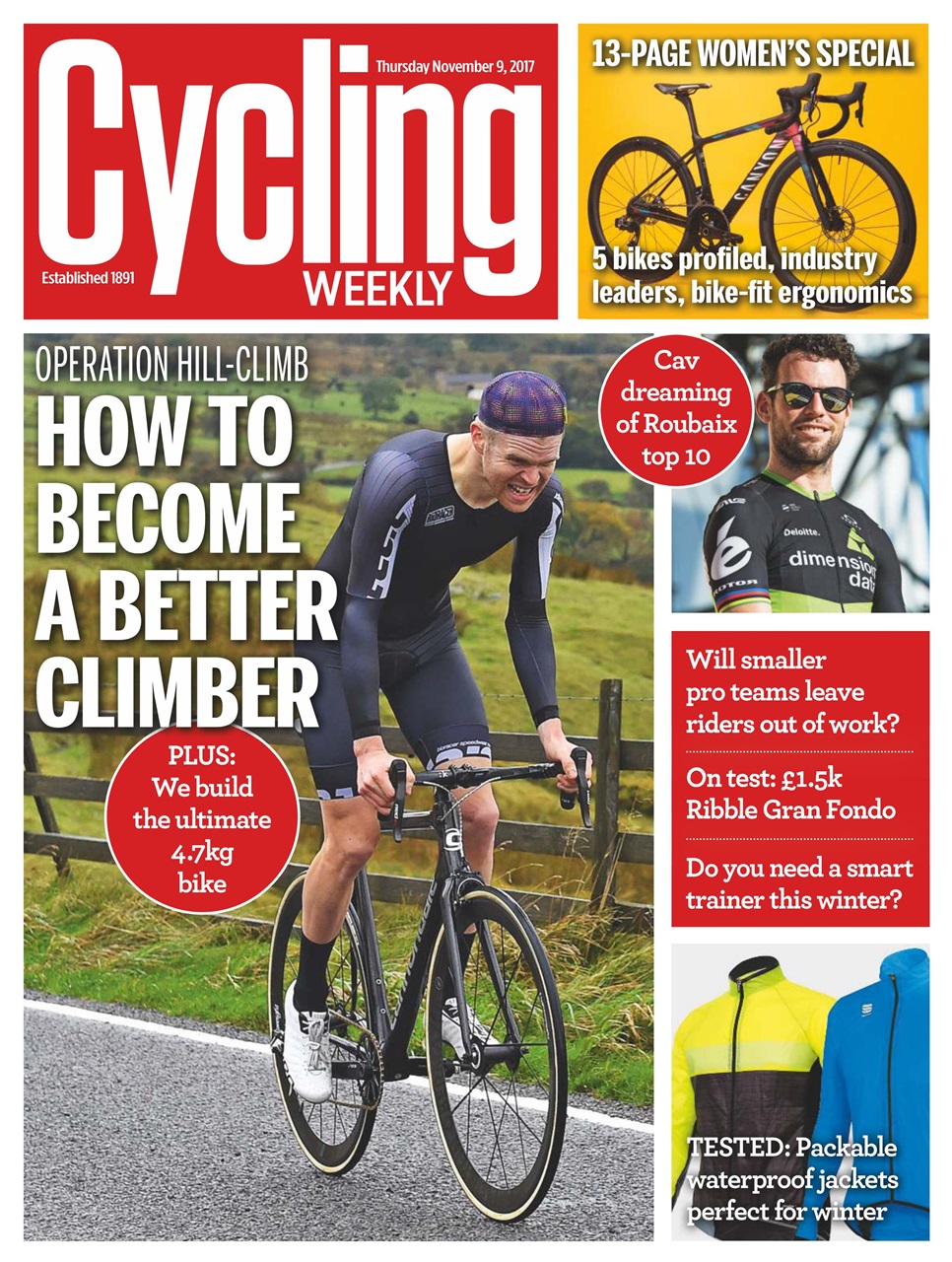 Cycling Weekly Preview Pages
