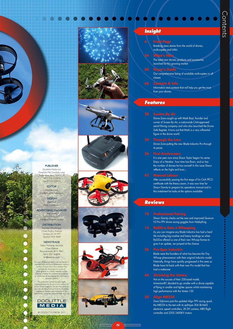 Radio Control DroneZone Preview Pages