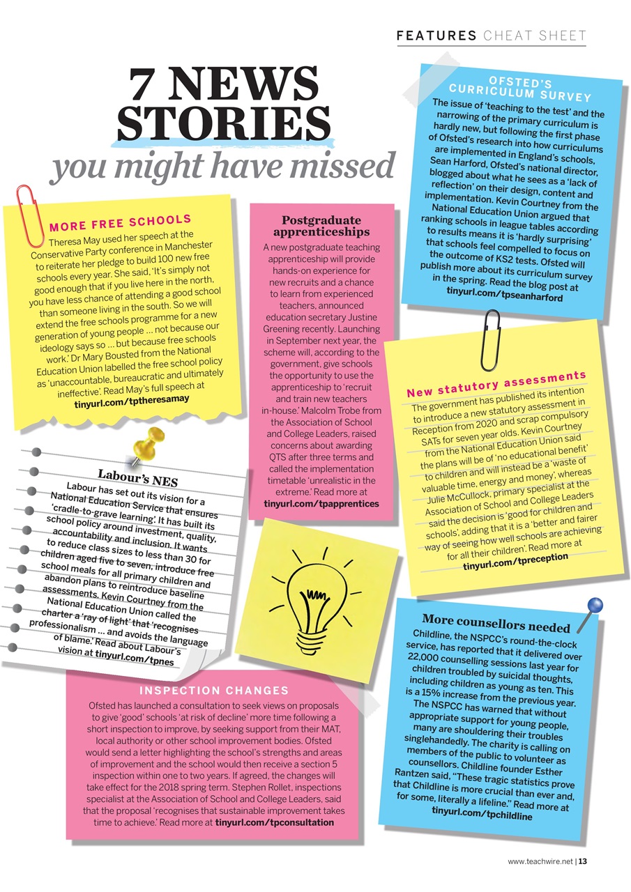 Teach Primary Preview Pages