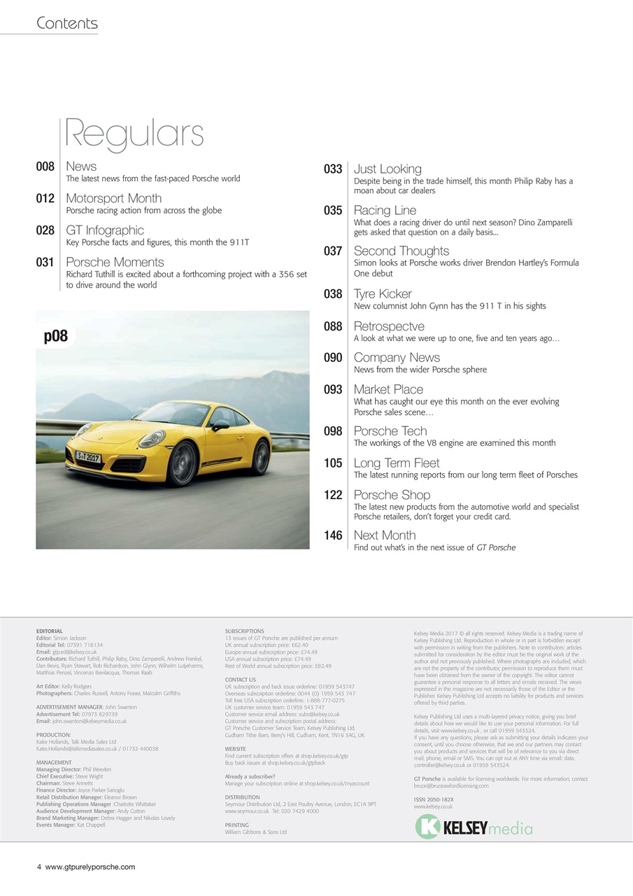 GT Porsche Preview Pages