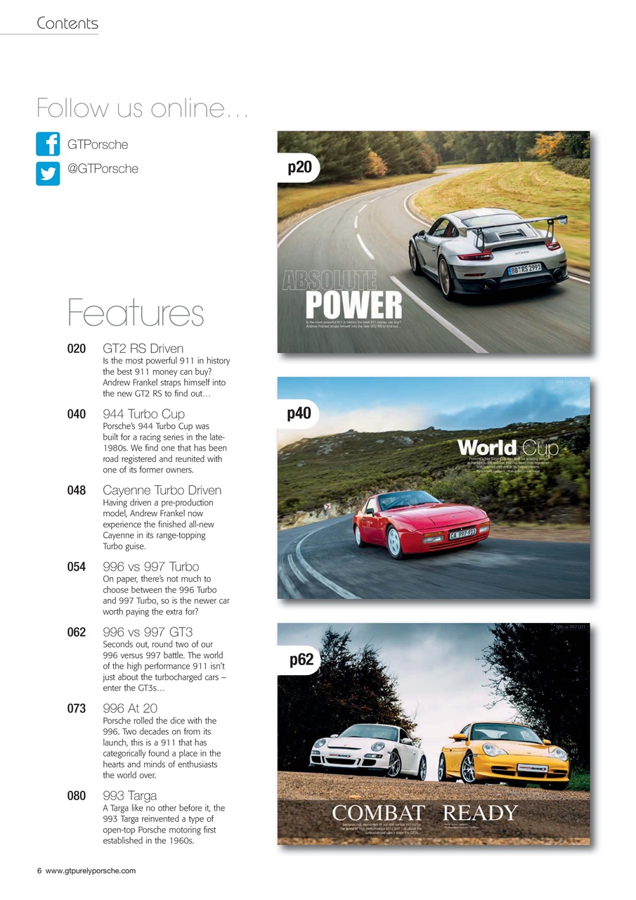 GT Porsche Preview Pages