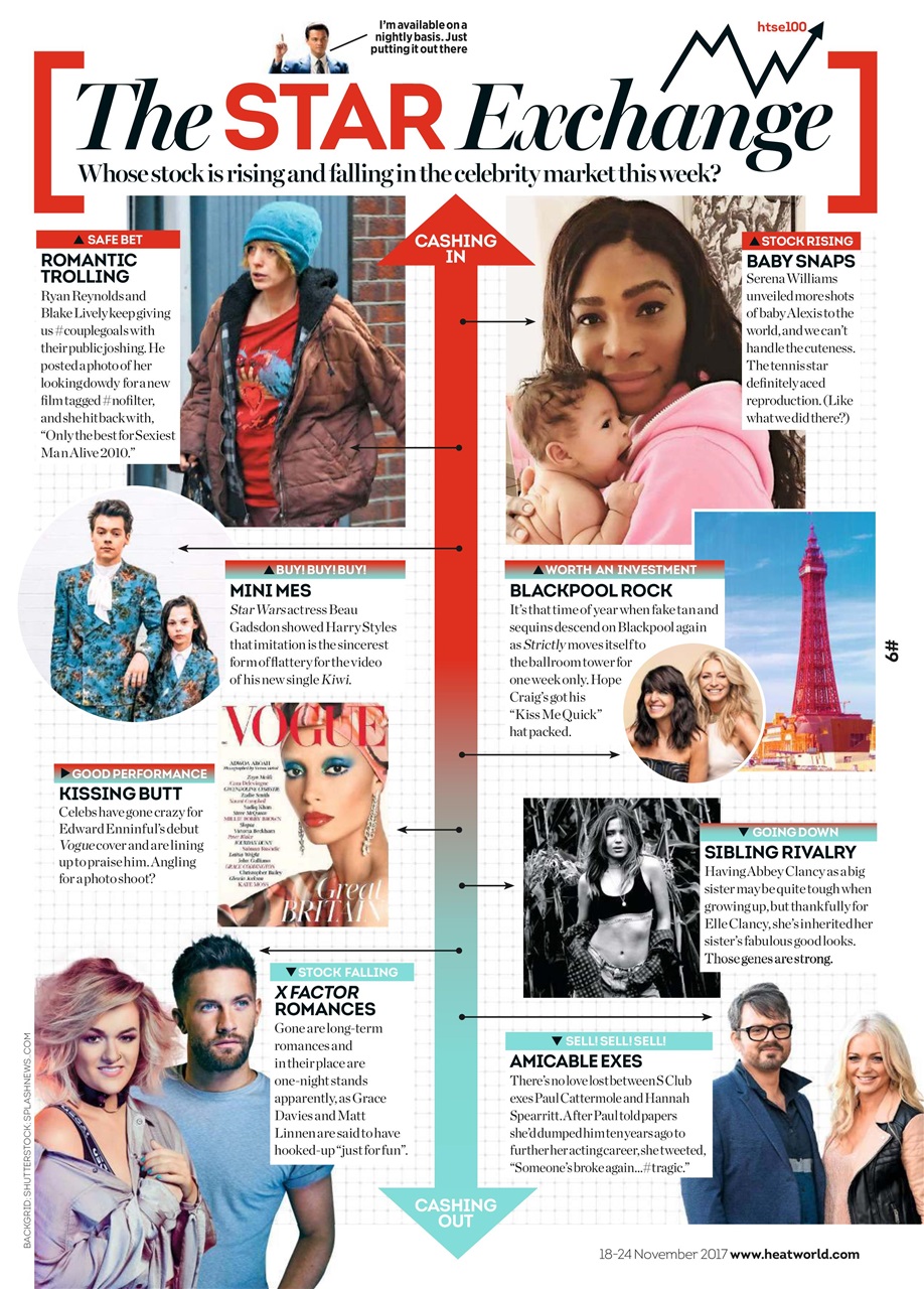 Heat Preview Pages