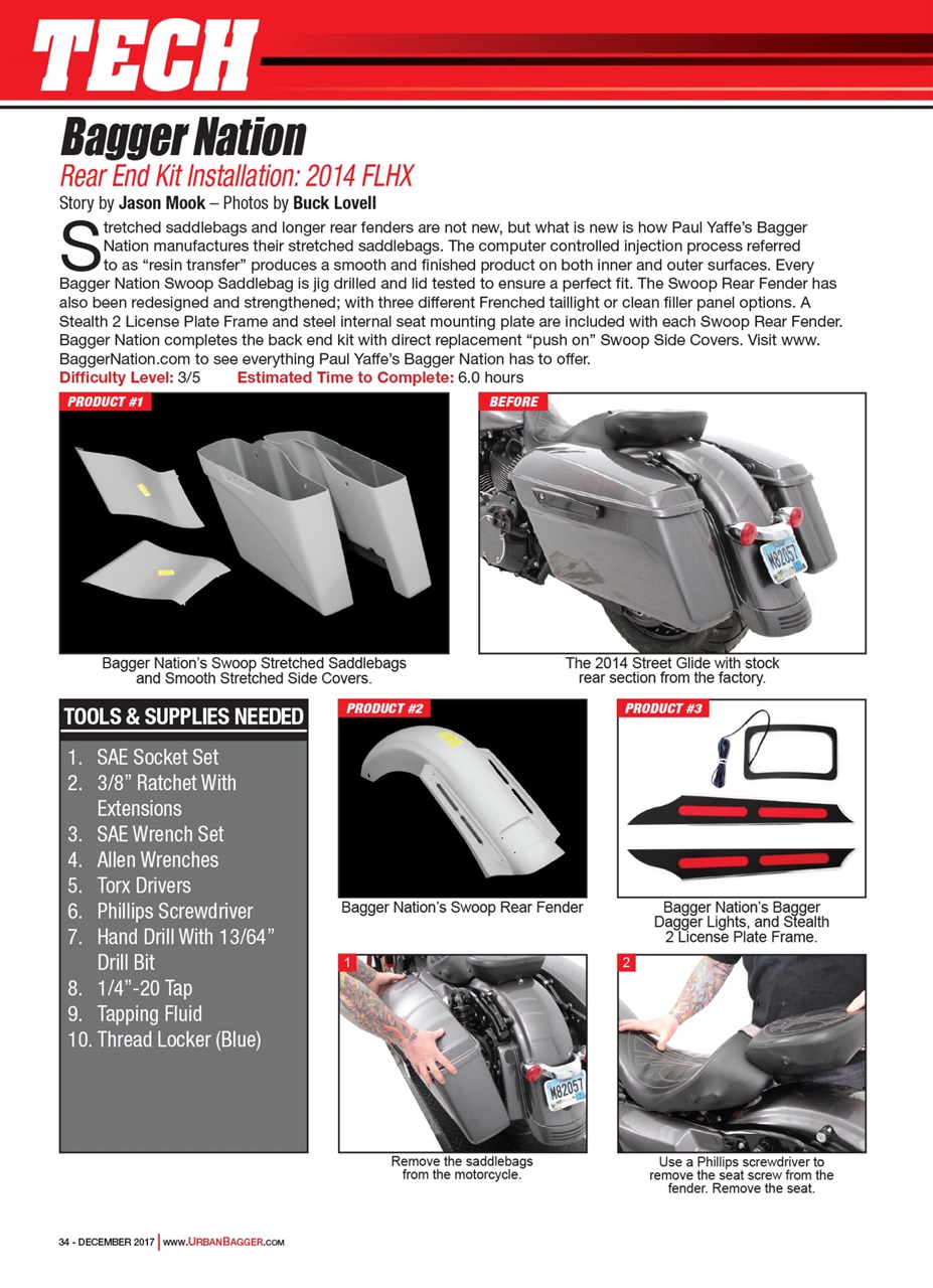 Urban Bagger Preview Pages