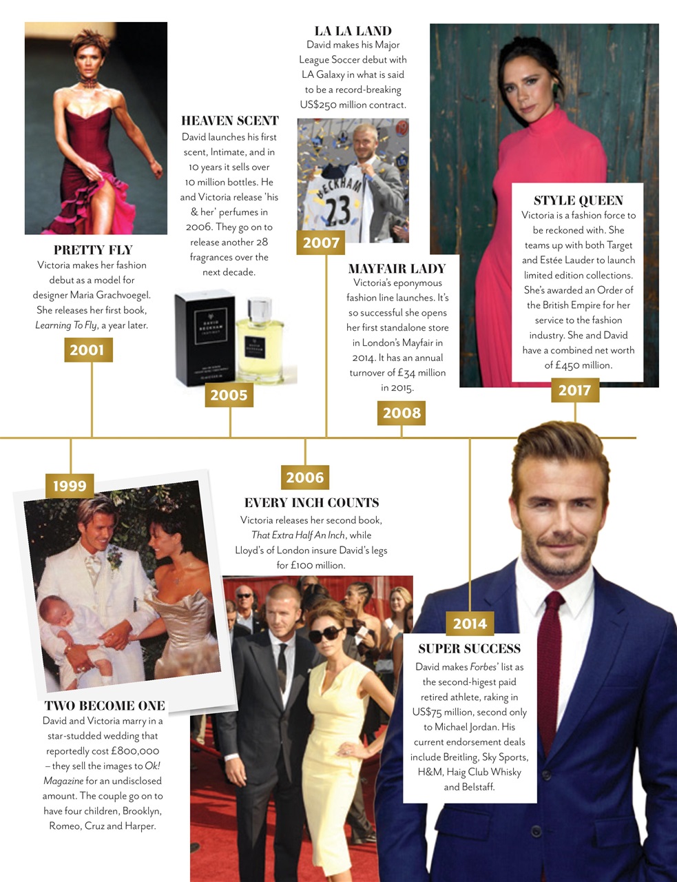 The CEO Magazine EMEA Preview Pages