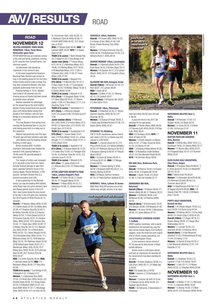 AW – Athletics Weekly Magazine Preview Pages