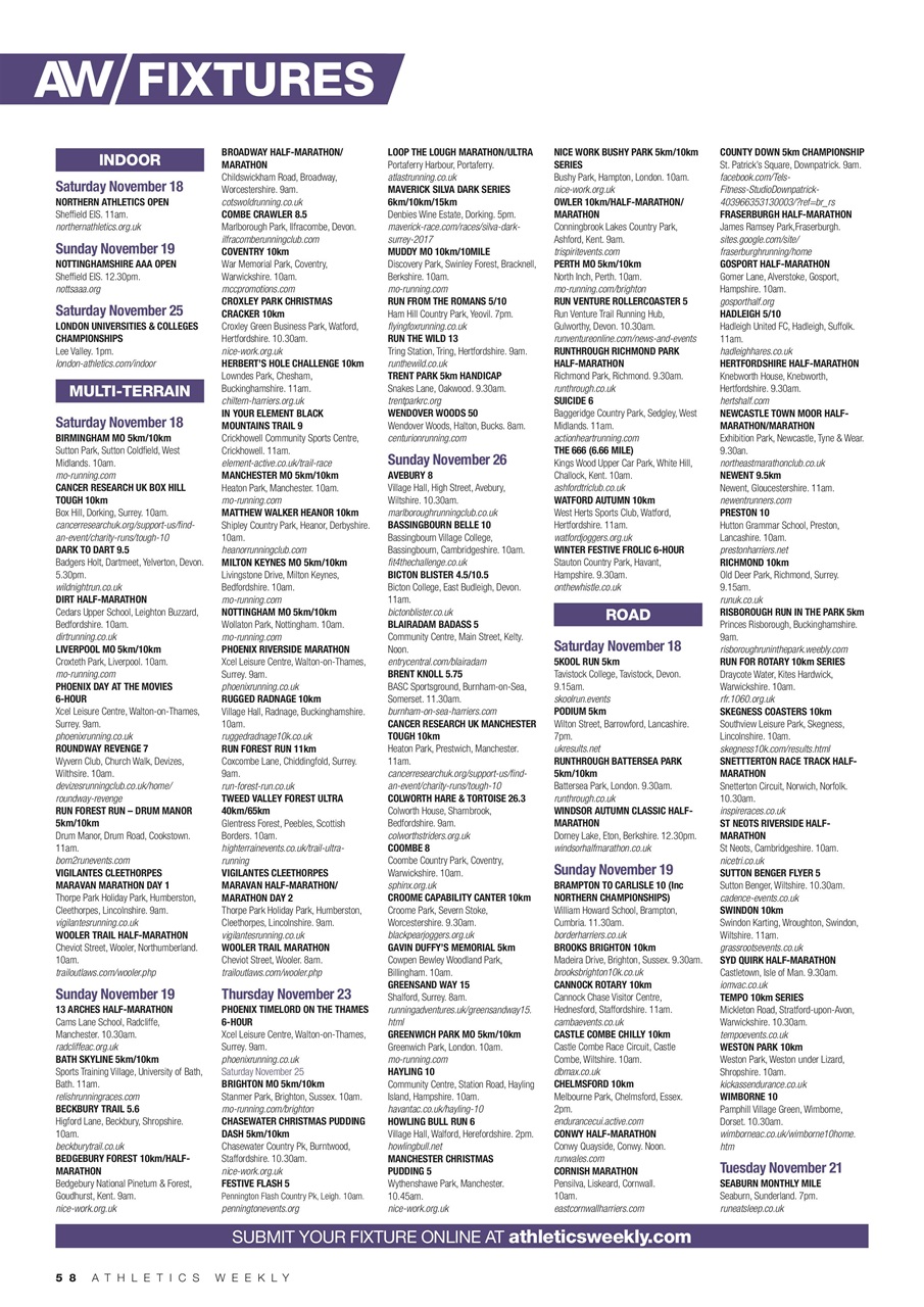 AW – Athletics Weekly Magazine Preview Pages