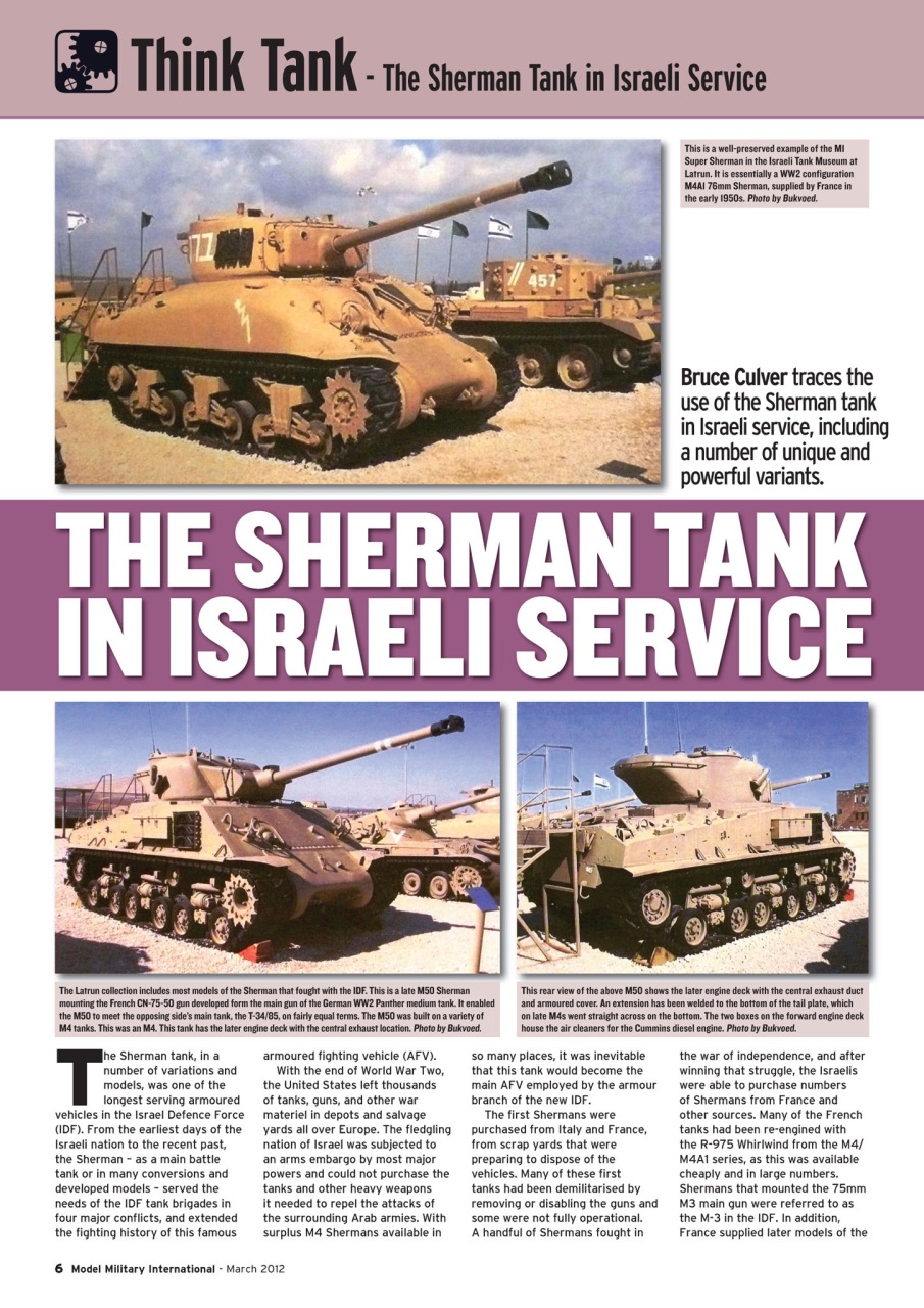 Model Military International Preview Pages