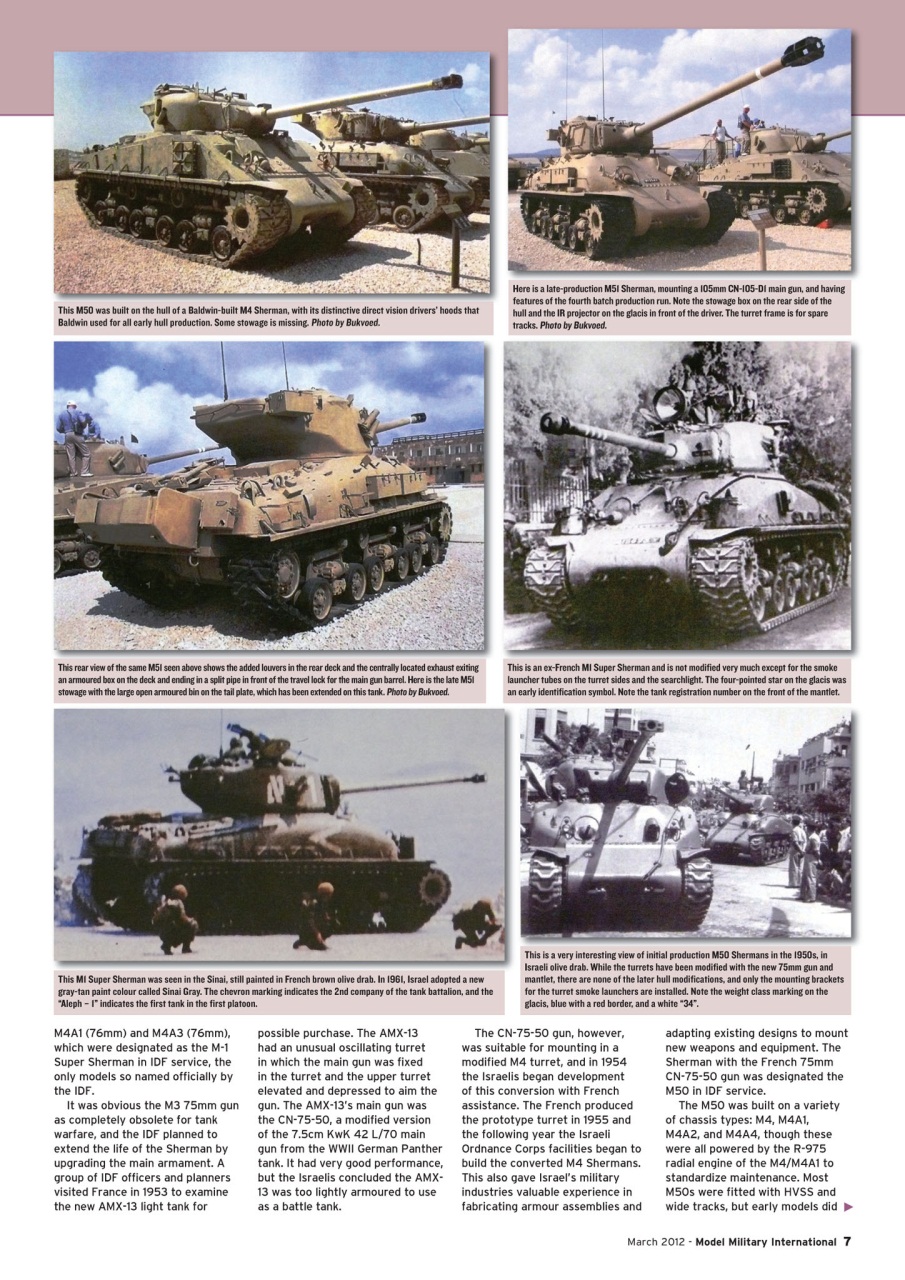 Model Military International Preview Pages