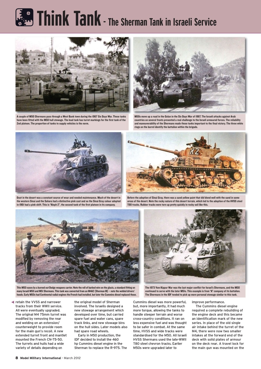 Model Military International Preview Pages