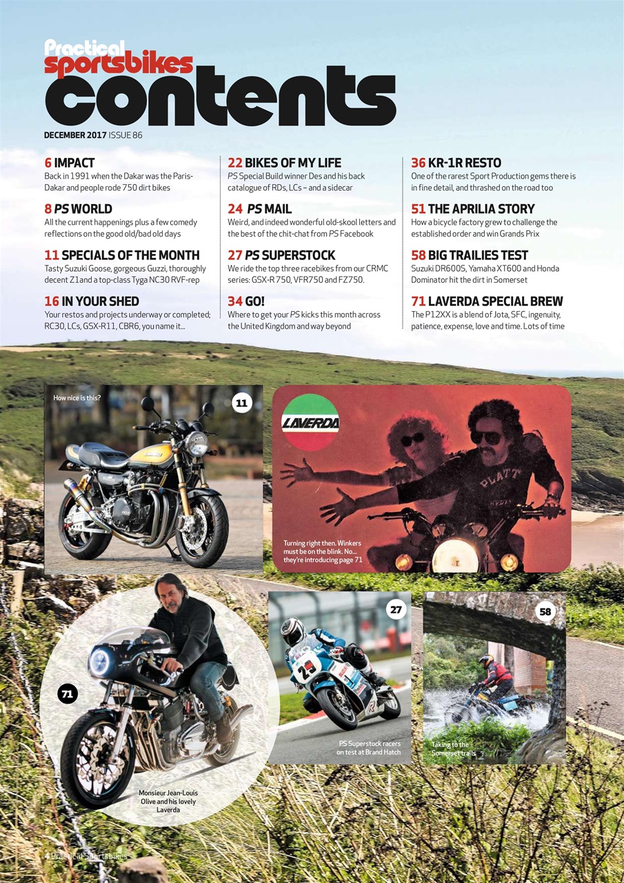 Practical Sportsbikes Preview Pages