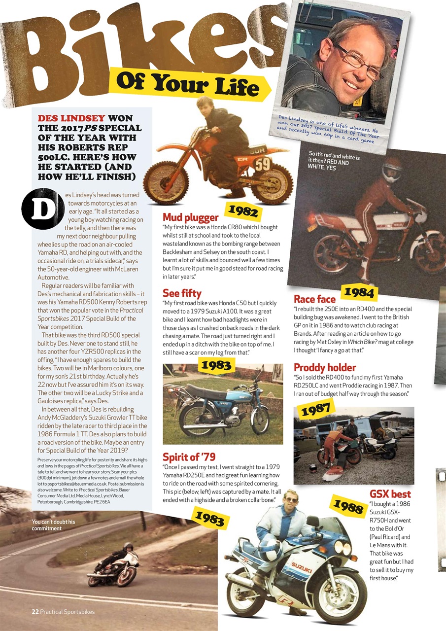 Practical Sportsbikes Preview Pages