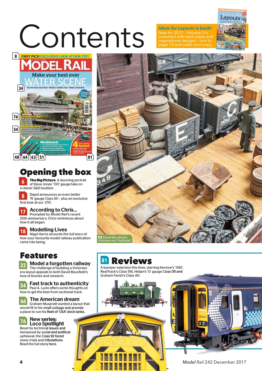 Model Rail Preview Pages