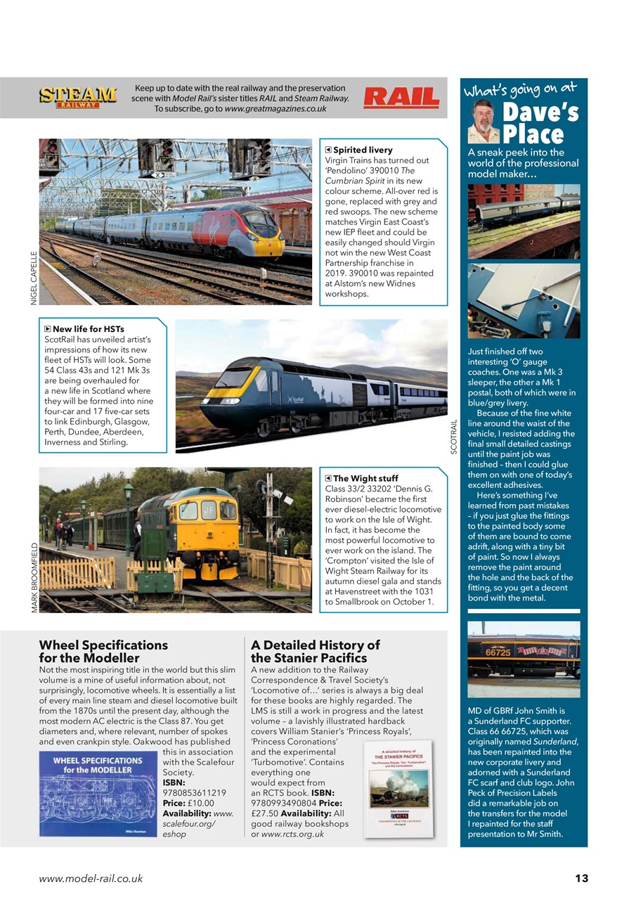 Model Rail Preview Pages