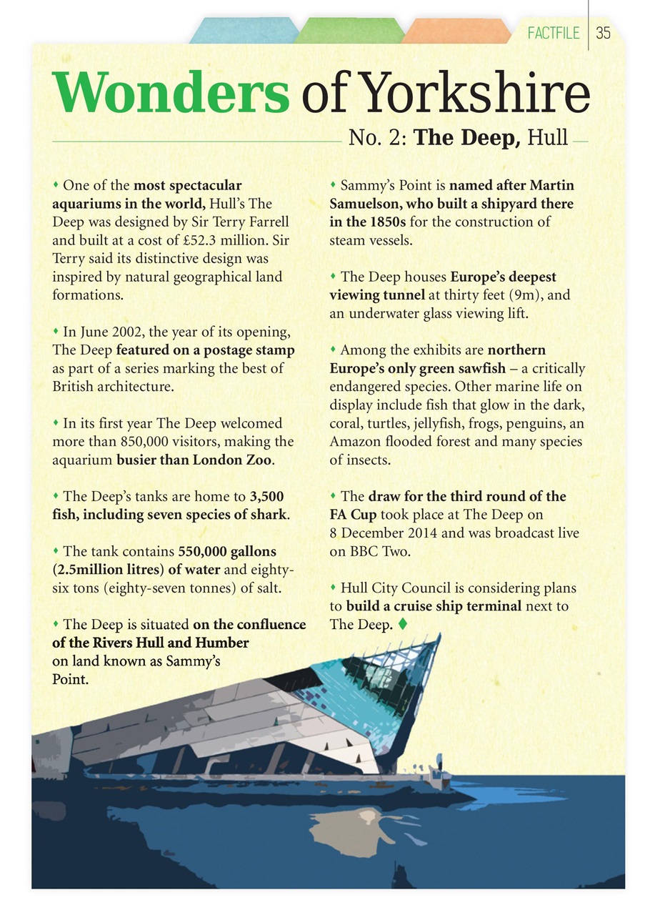 The Yorkshire Dalesman Preview Pages