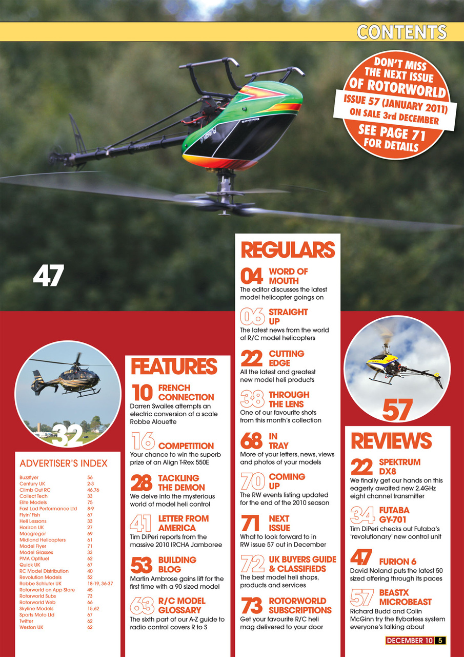 Radio Control Rotor World Preview Pages