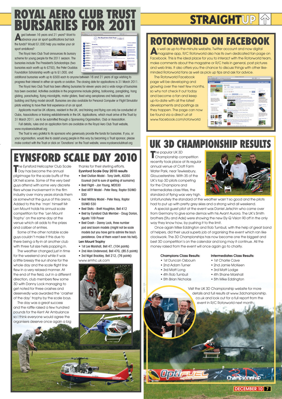 Radio Control Rotor World Preview Pages