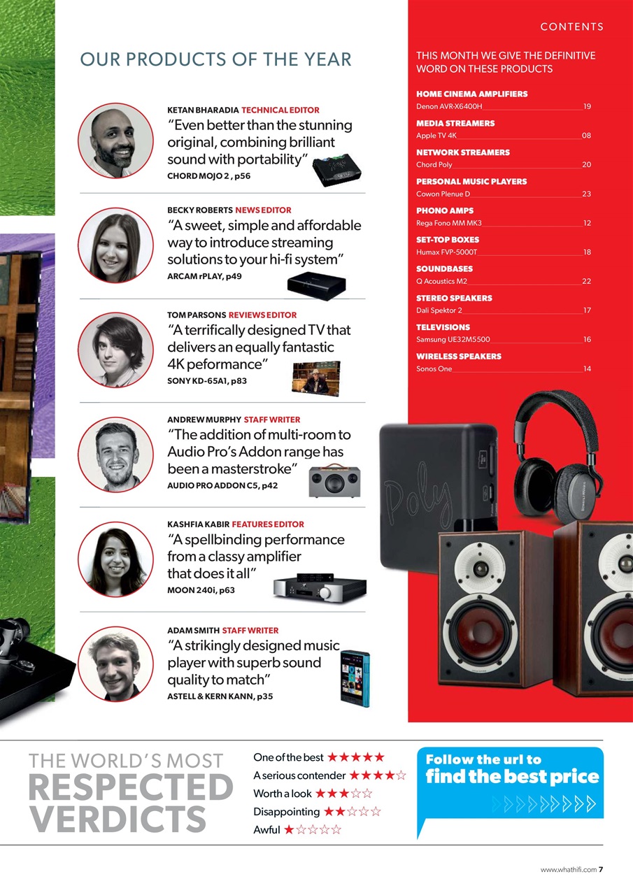 What HiFi Preview Pages