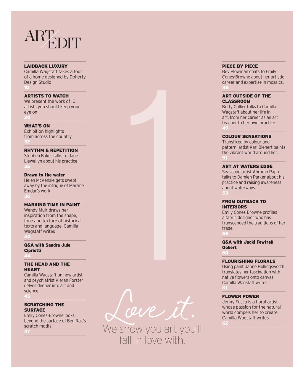 Art Edit Preview Pages