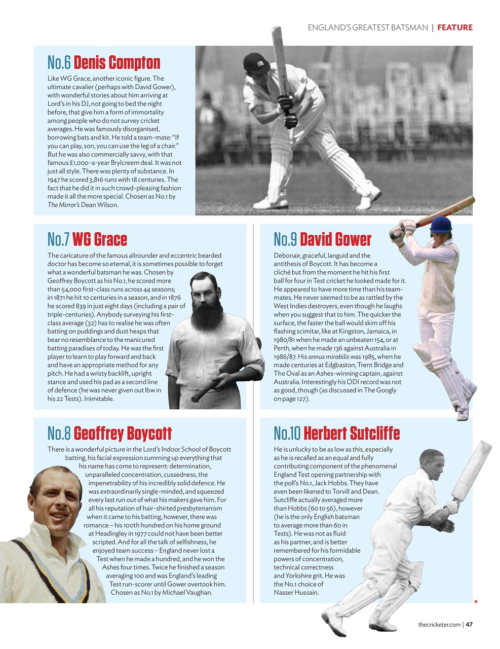 The Cricketer Magazine Preview Pages