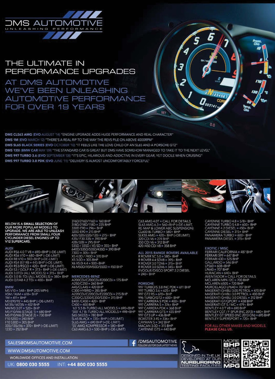 Total BMW Preview Pages