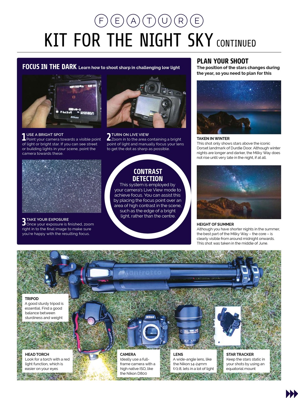 Photography Week Preview Pages