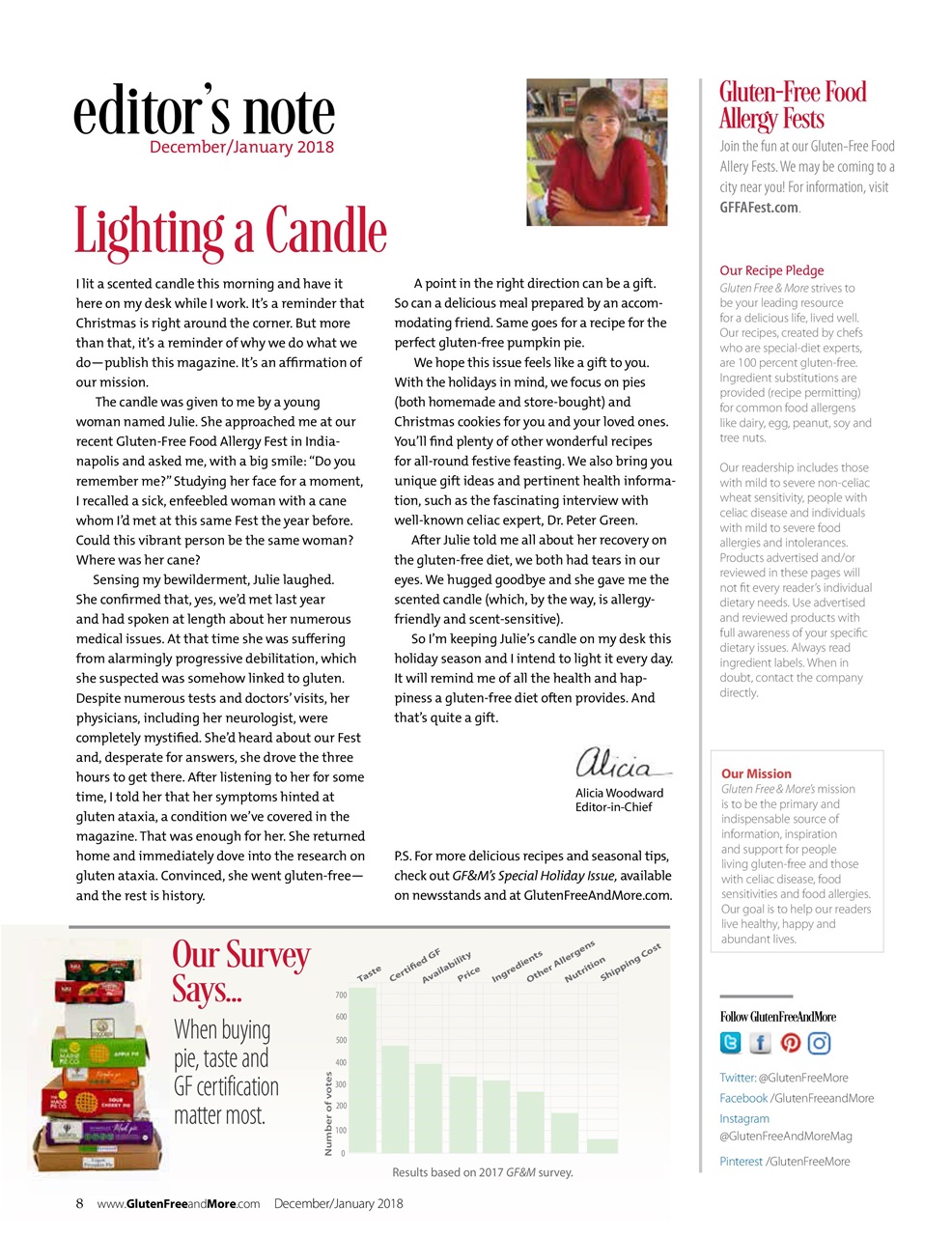 Gluten Free & More Preview Pages