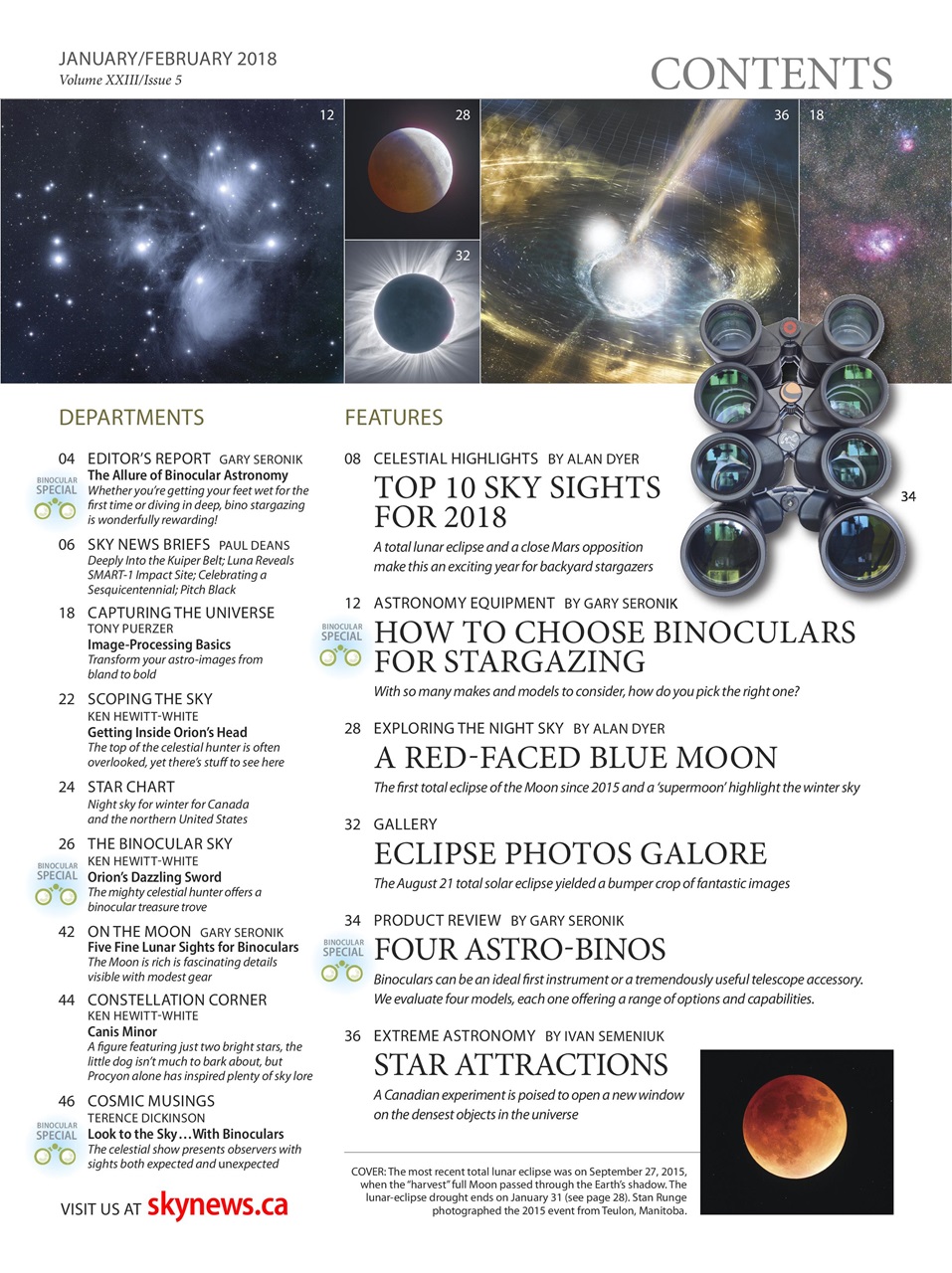 SkyNews Preview Pages