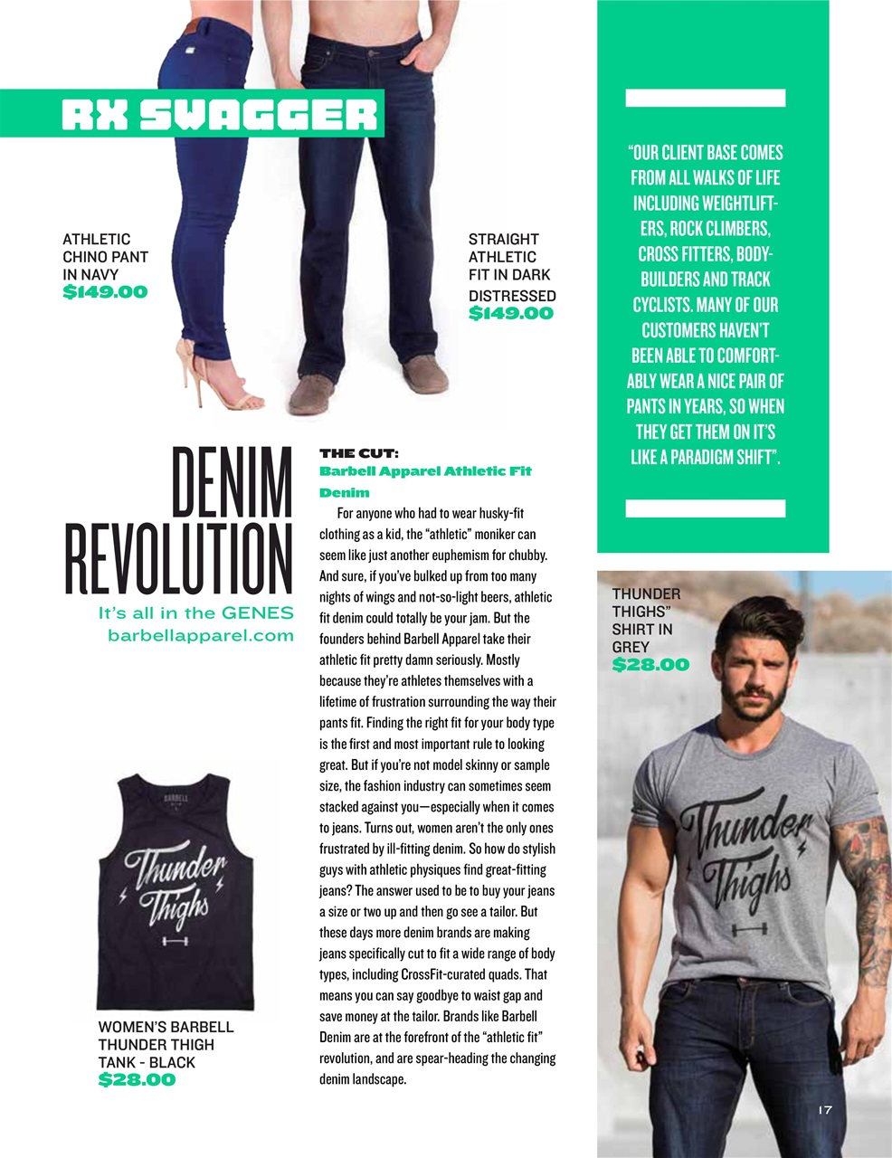 Sweat RX Preview Pages