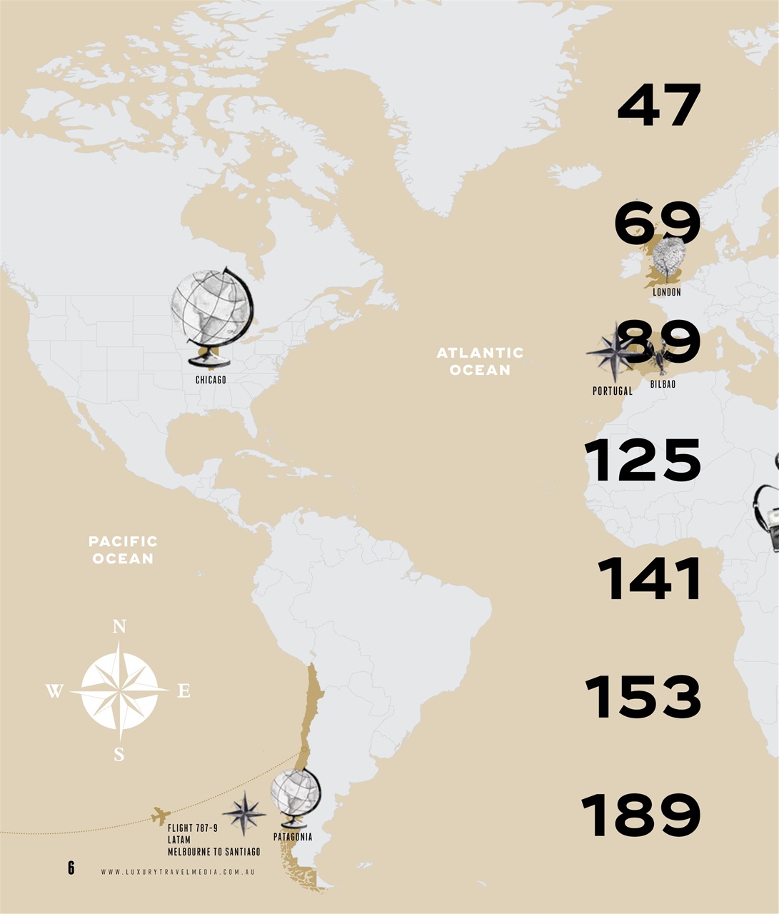 Luxury Travel Preview Pages