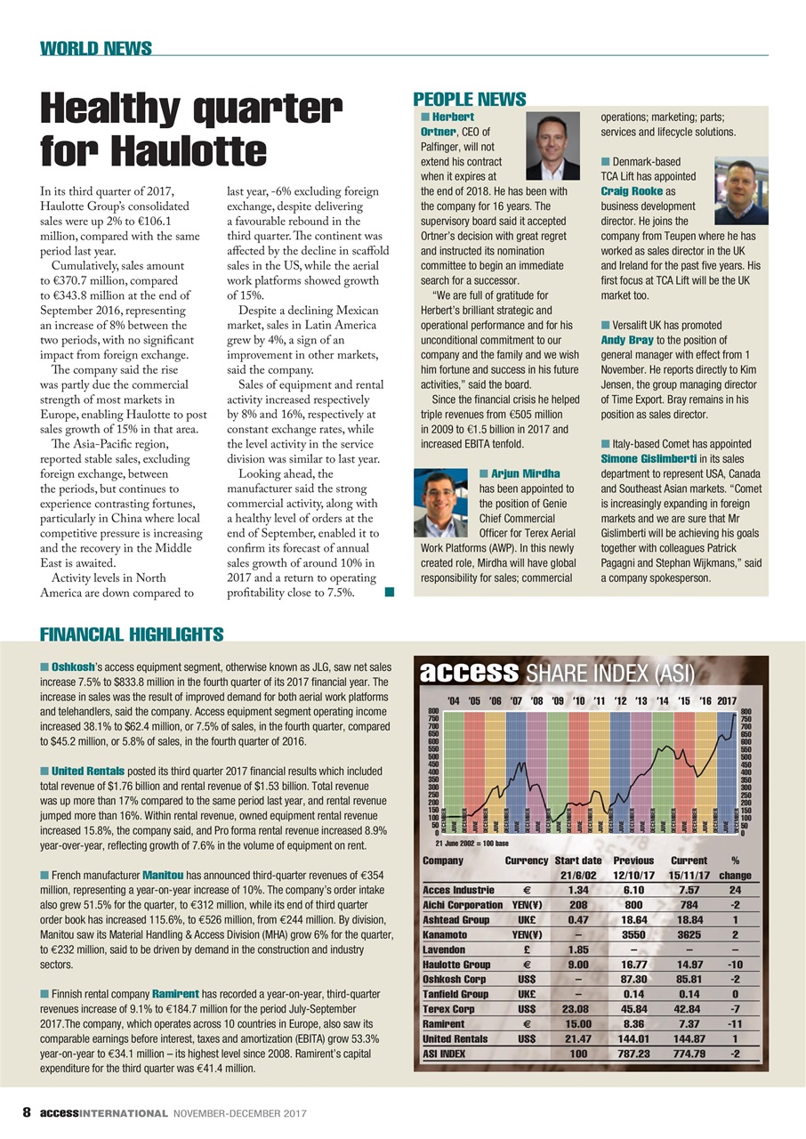 Access International Preview Pages