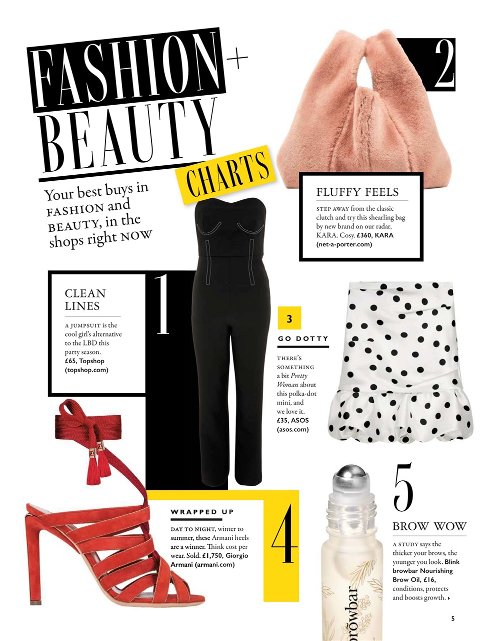 Grazia Preview Pages