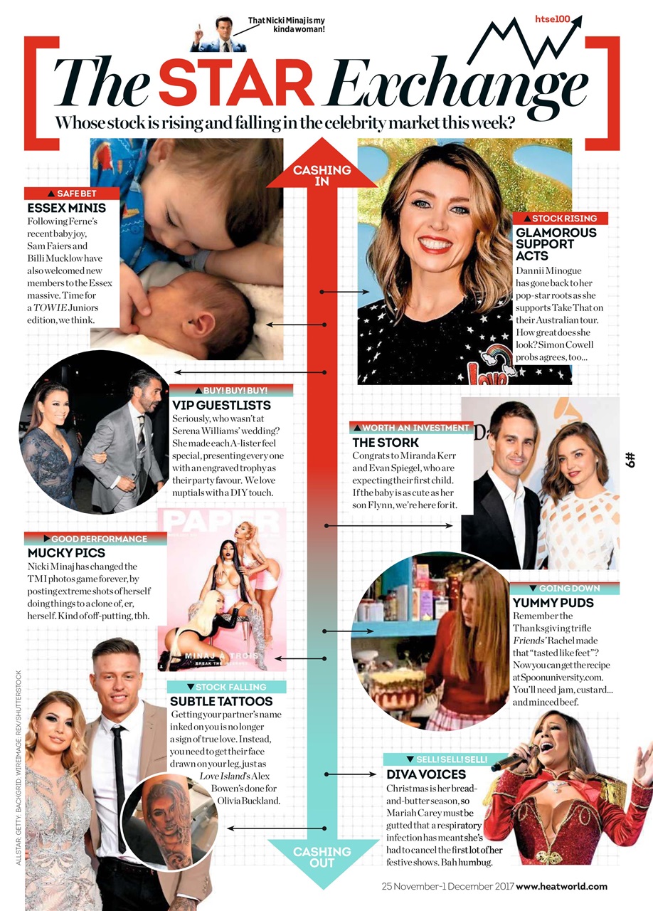 Heat Preview Pages
