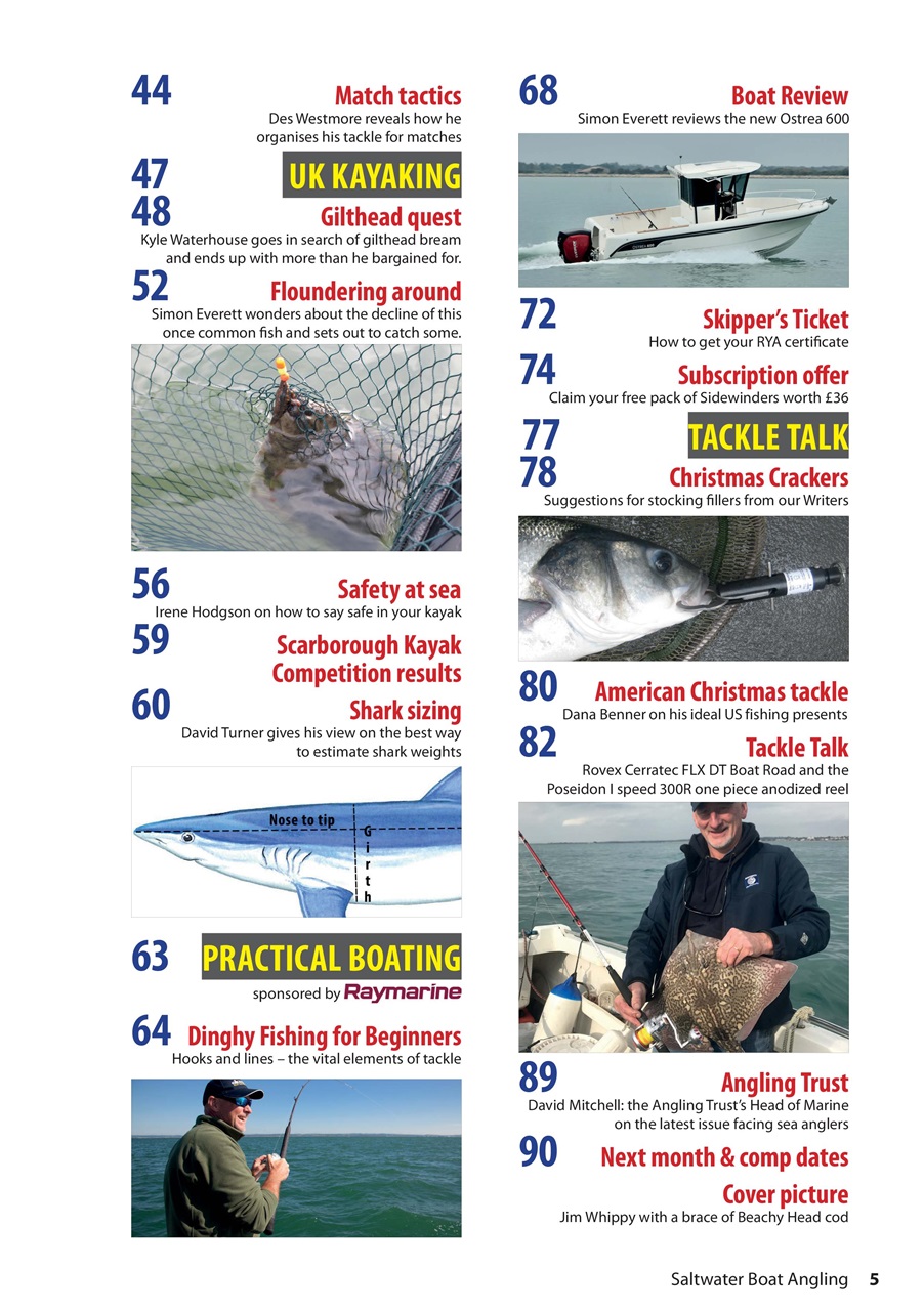 Saltwater Boat Angling Preview Pages