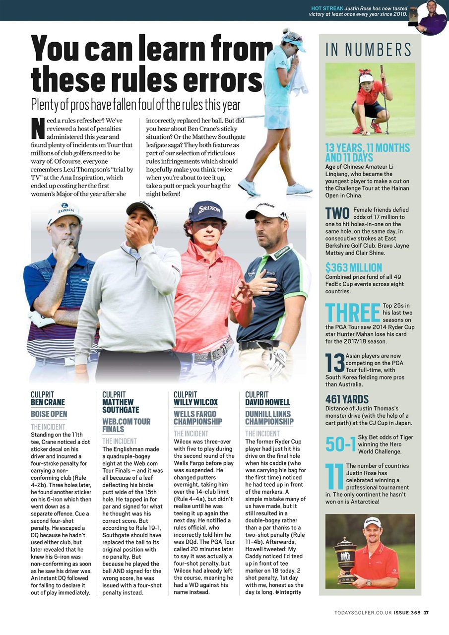 Today's Golfer Preview Pages