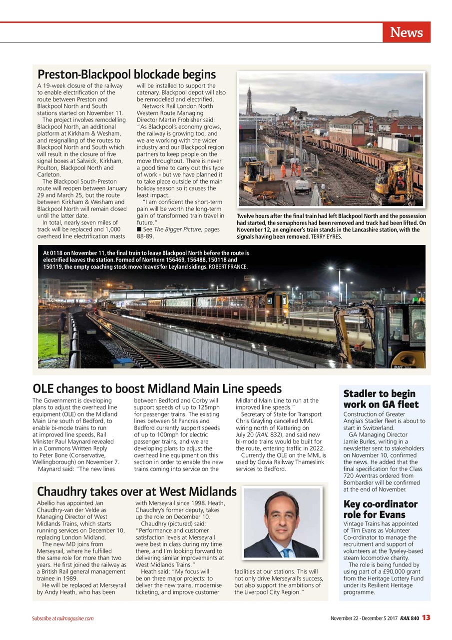 Rail Preview Pages