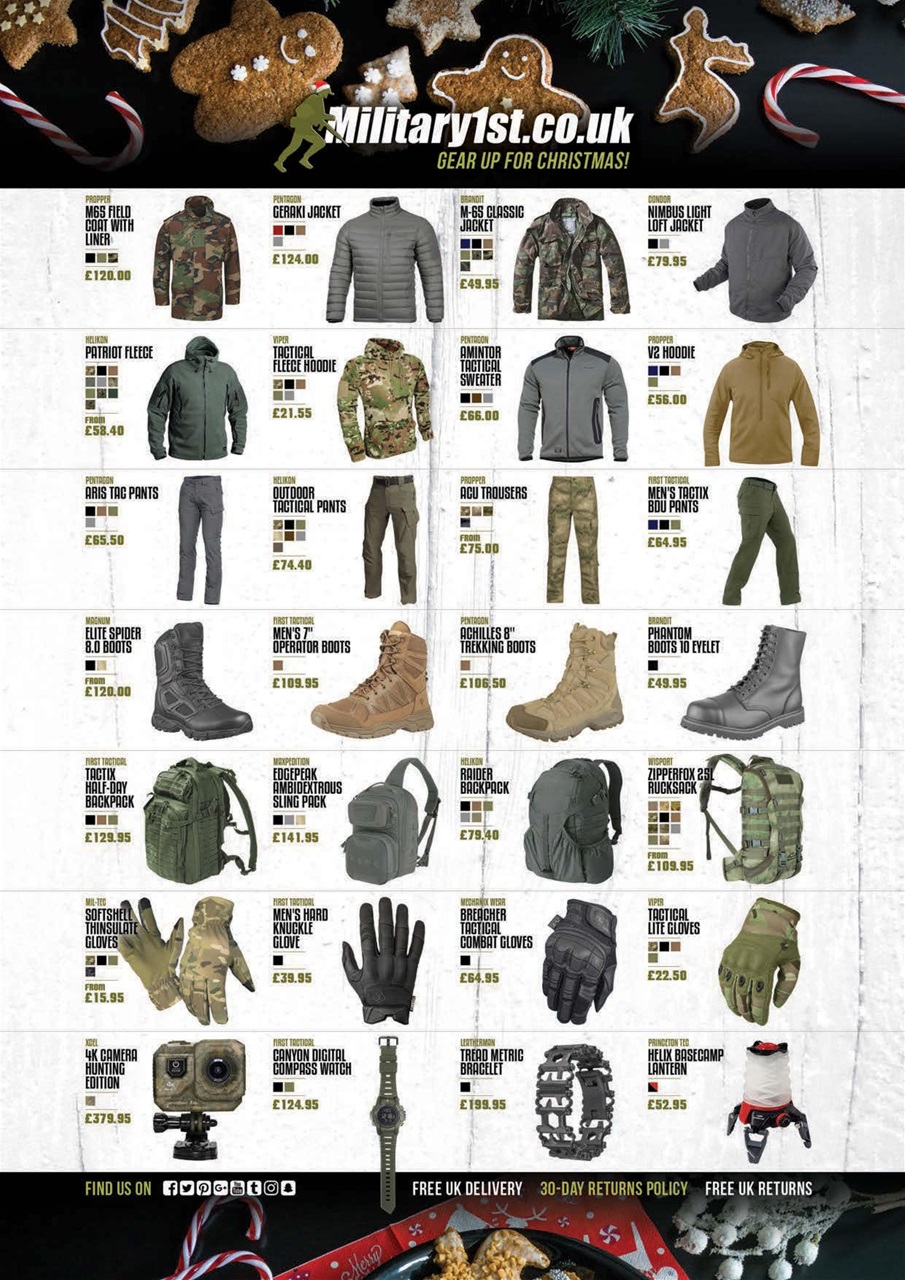 Airsoft International Preview Pages