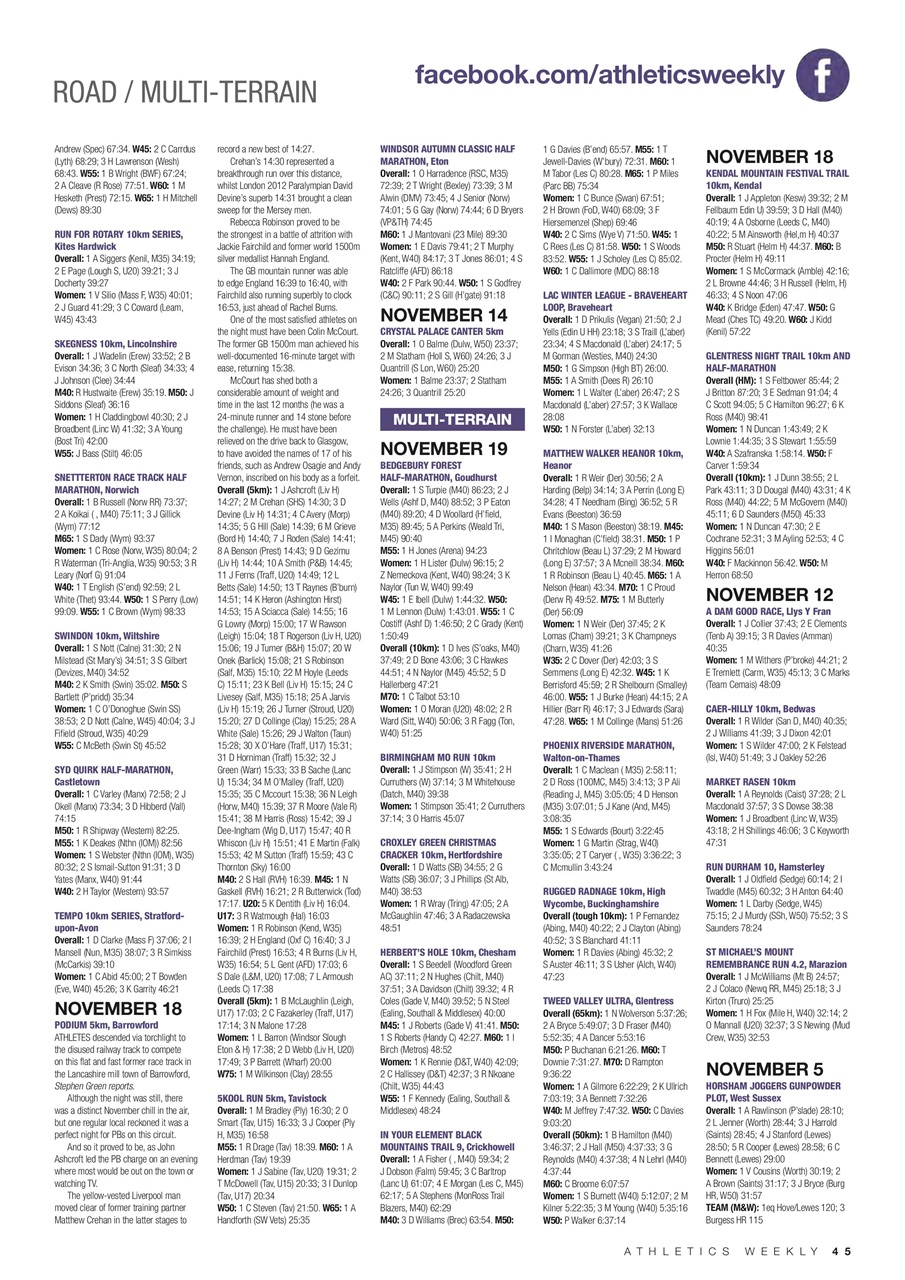 AW – Athletics Weekly Magazine Preview Pages