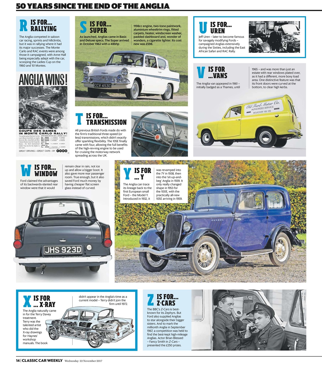 Classic Car Weekly Preview Pages