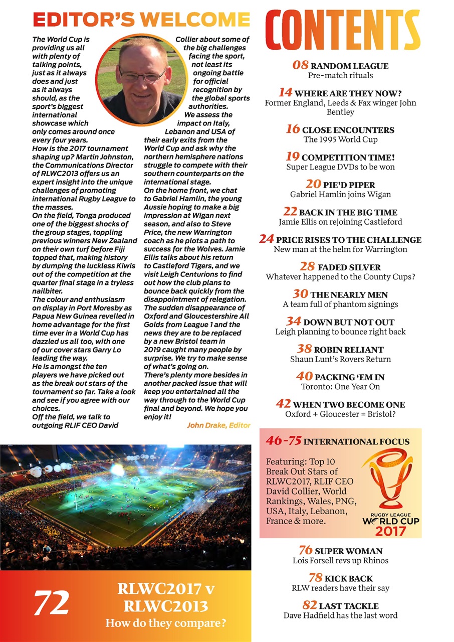 Rugby League World Preview Pages