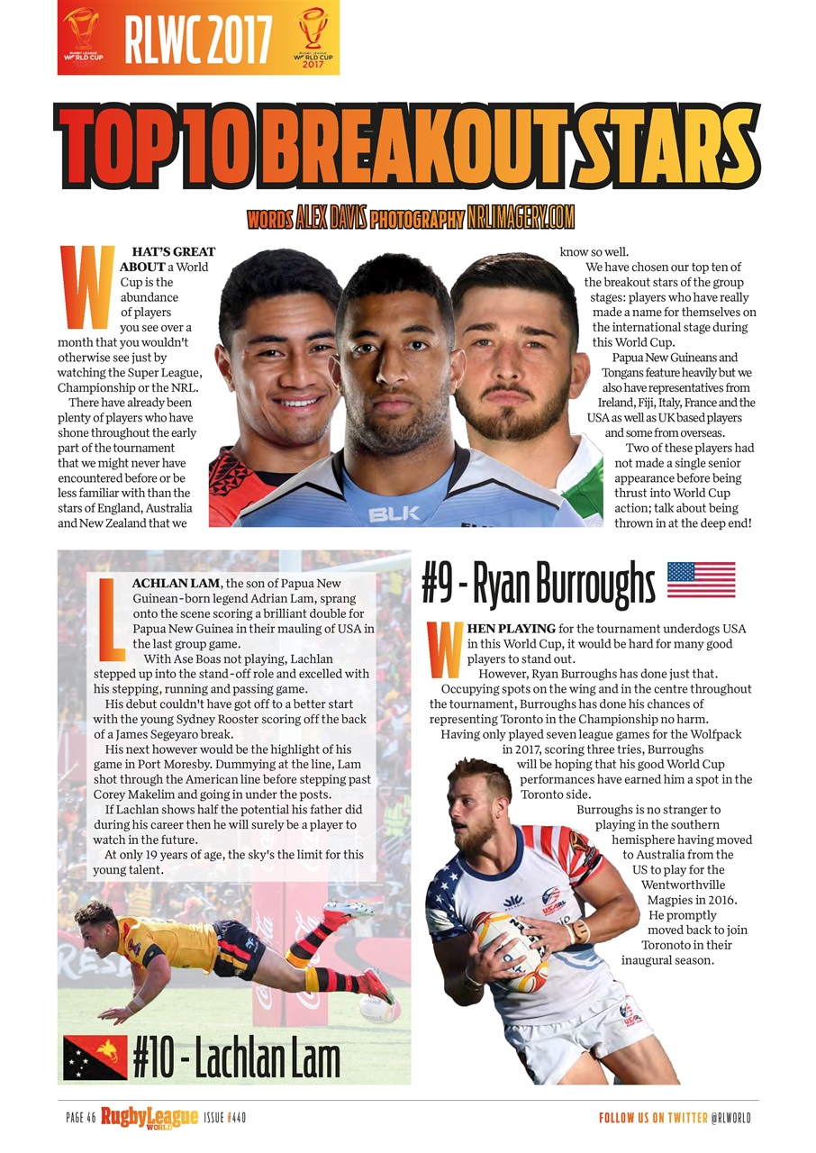 Rugby League World Preview Pages