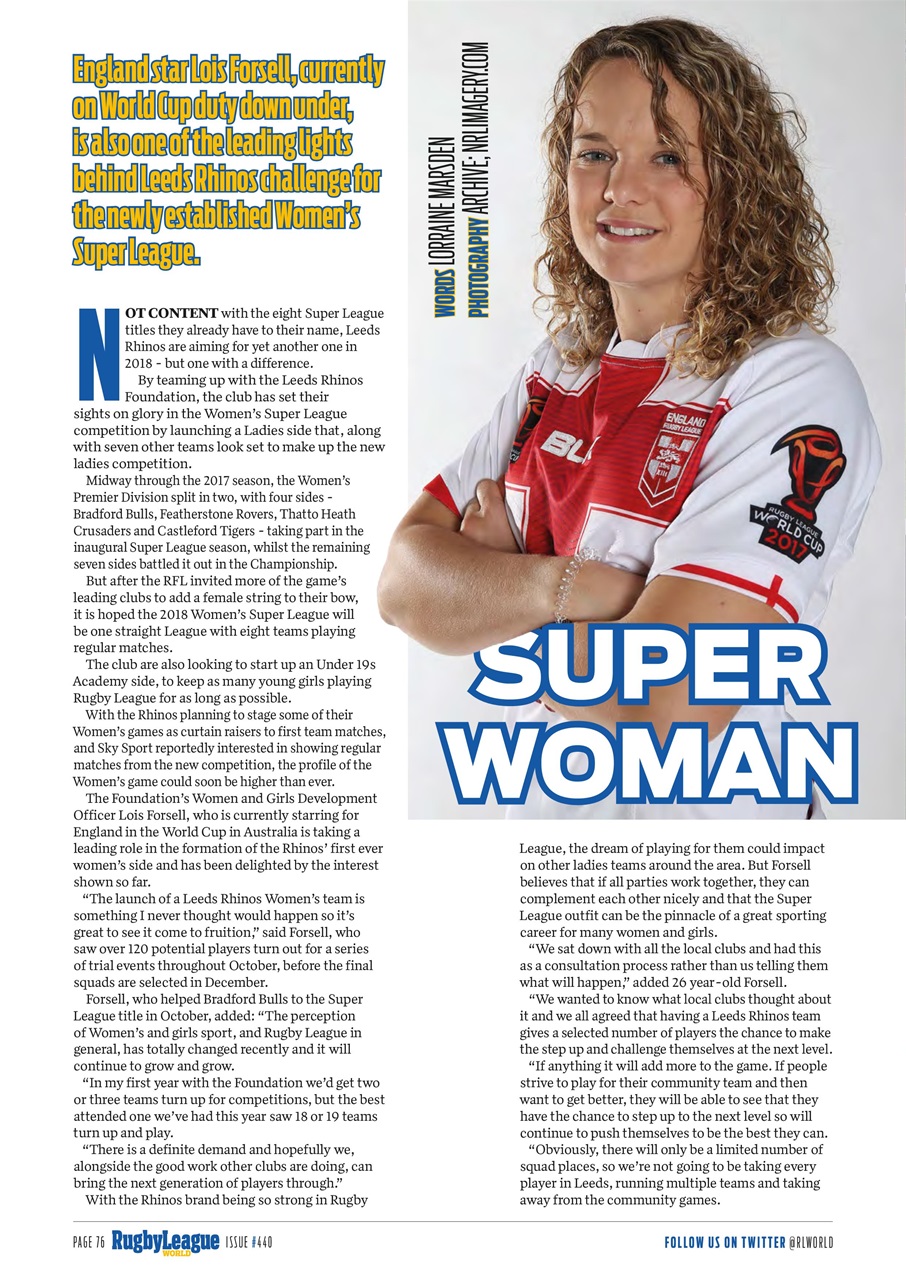 Rugby League World Preview Pages