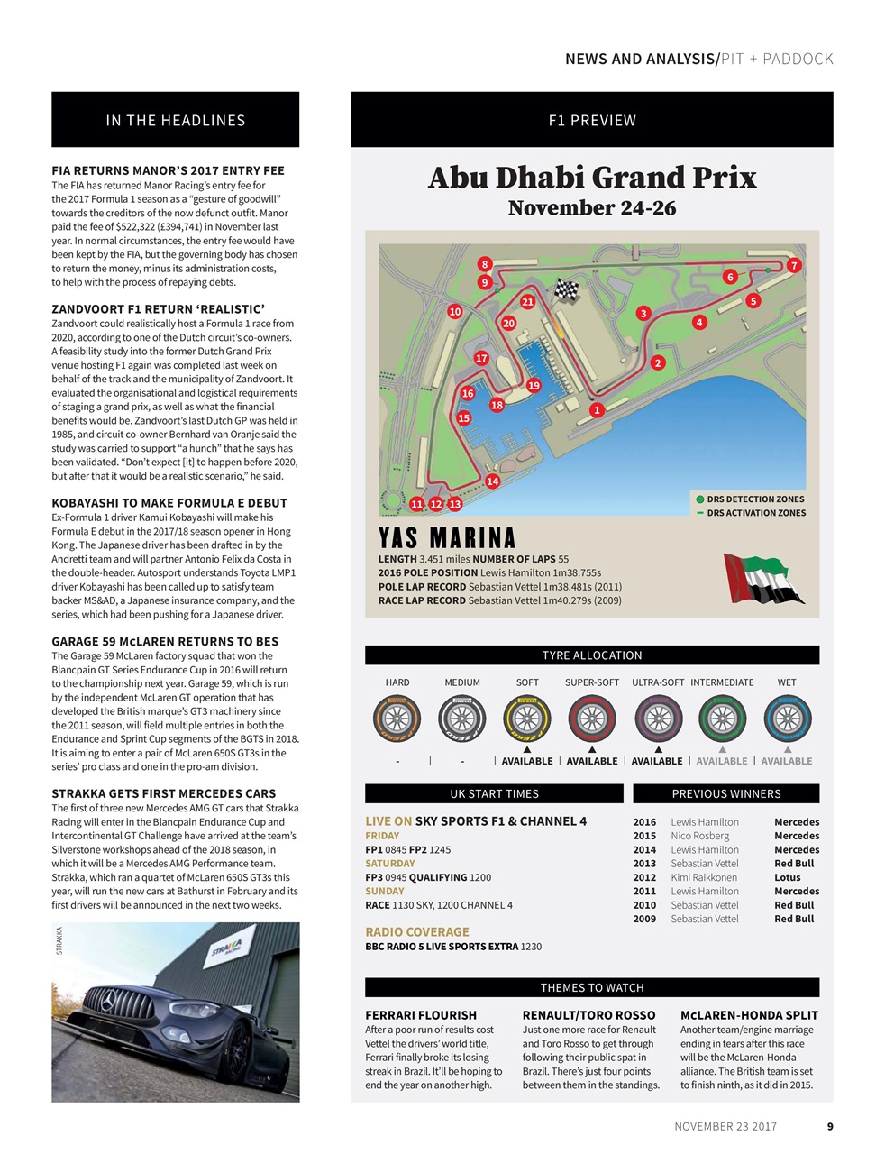 Autosport Preview Pages