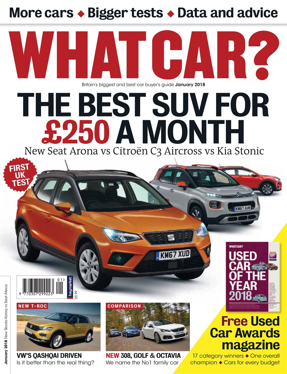 What Car? Preview Pages