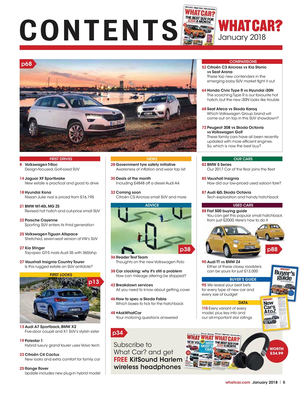 What Car? Preview Pages