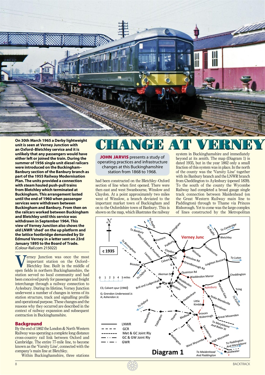 Backtrack Preview Pages