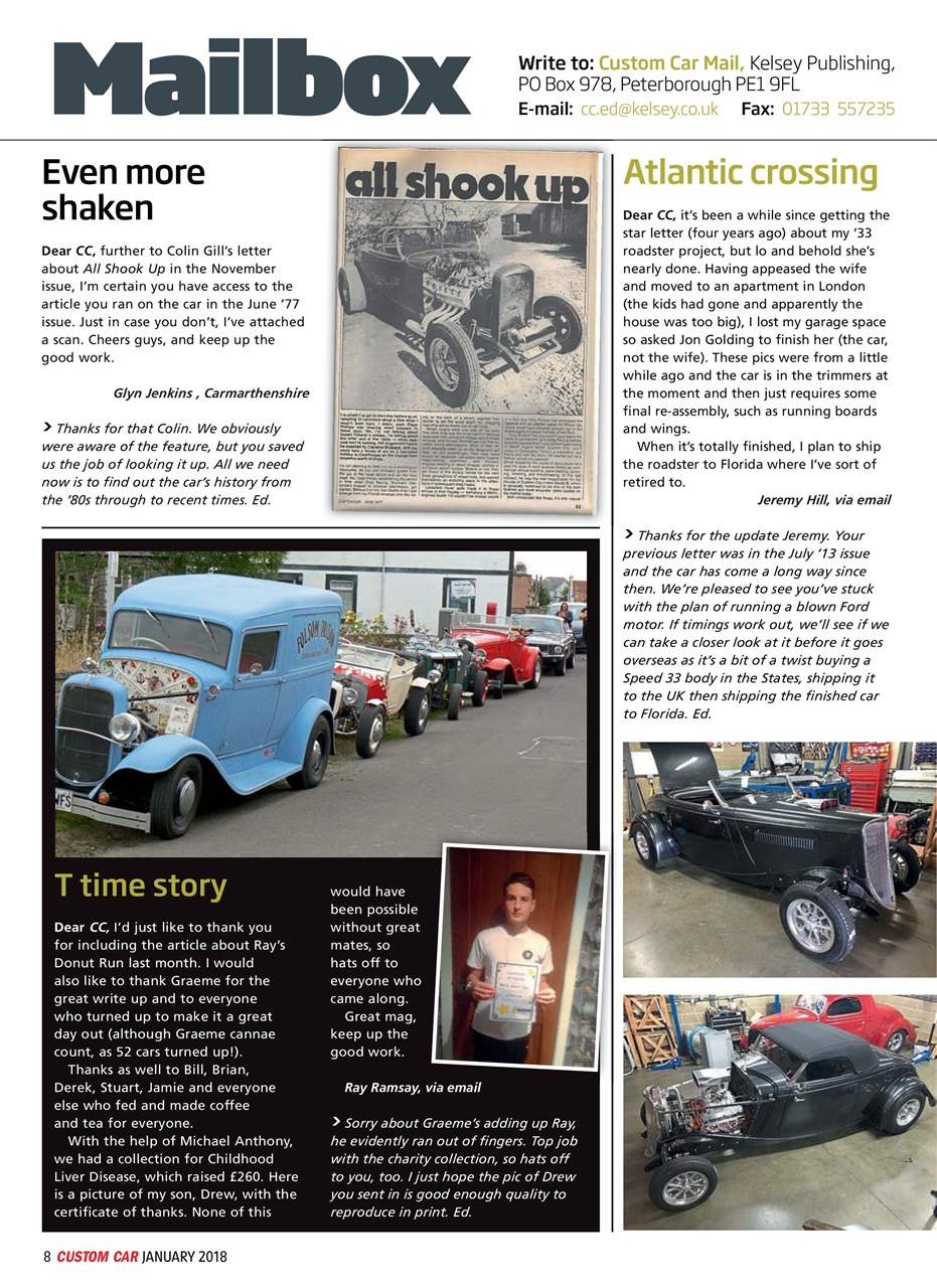 Custom Car Preview Pages