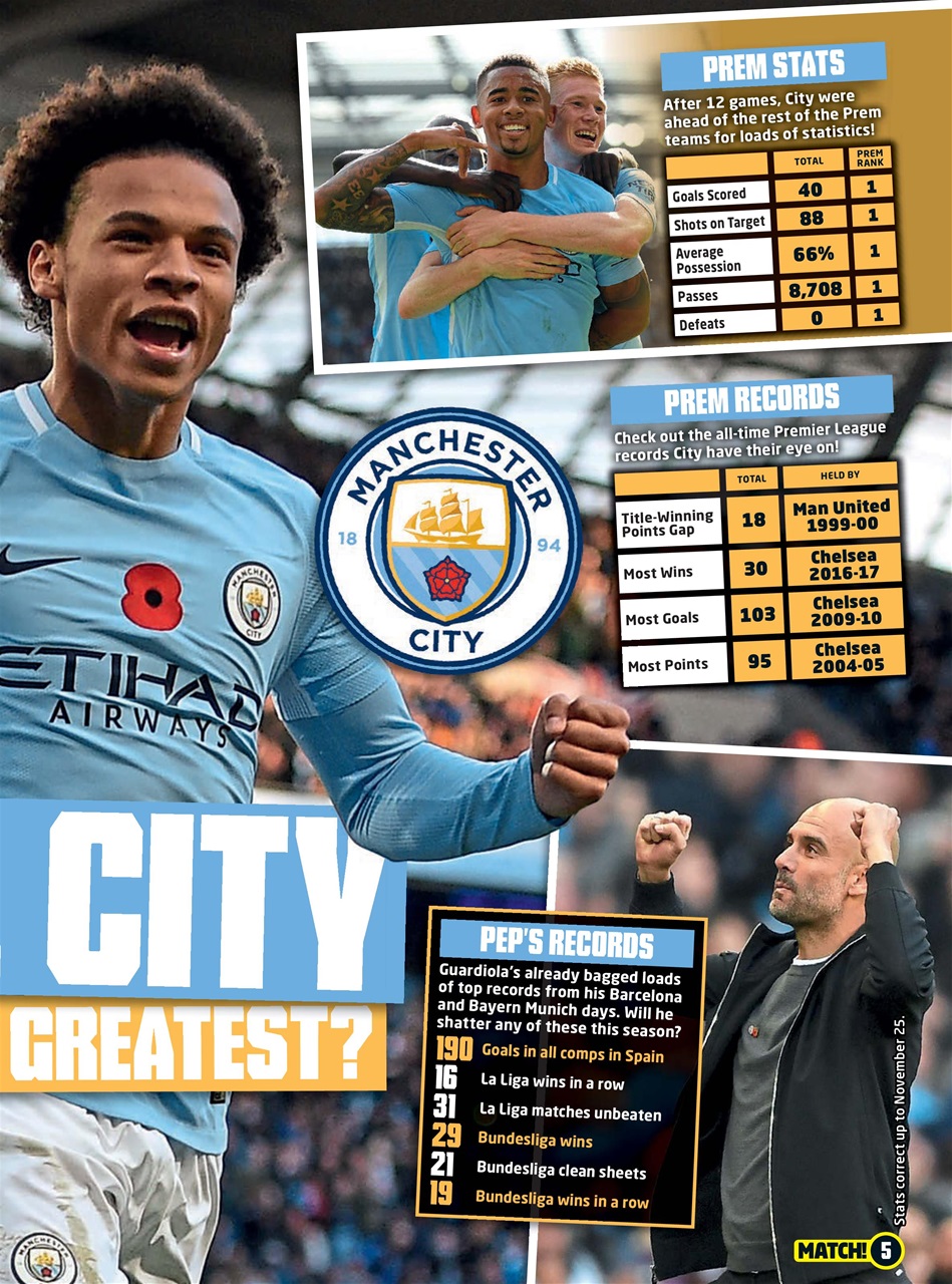 Match Preview Pages