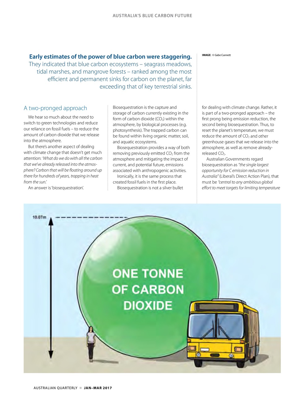 AQ: Australian Quarterly Preview Pages